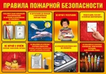 Основные правила пожарной безопасности при эксплуатации бытовых электроприборoв