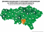 Динамика вакцинации от коронавирусной инфекции на территории Саратовской области