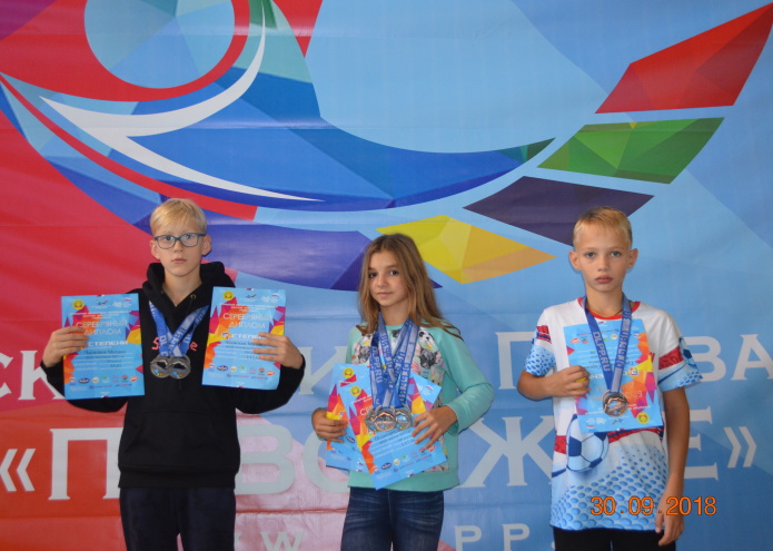 Ртищевские спортсмены приняли участие в открытых областных соревнованиях Детской Лиги Плавания «Поволжье» в г. Пенза