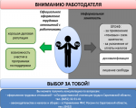 Министерство занятости, труда и миграции Саратовской области информирует
